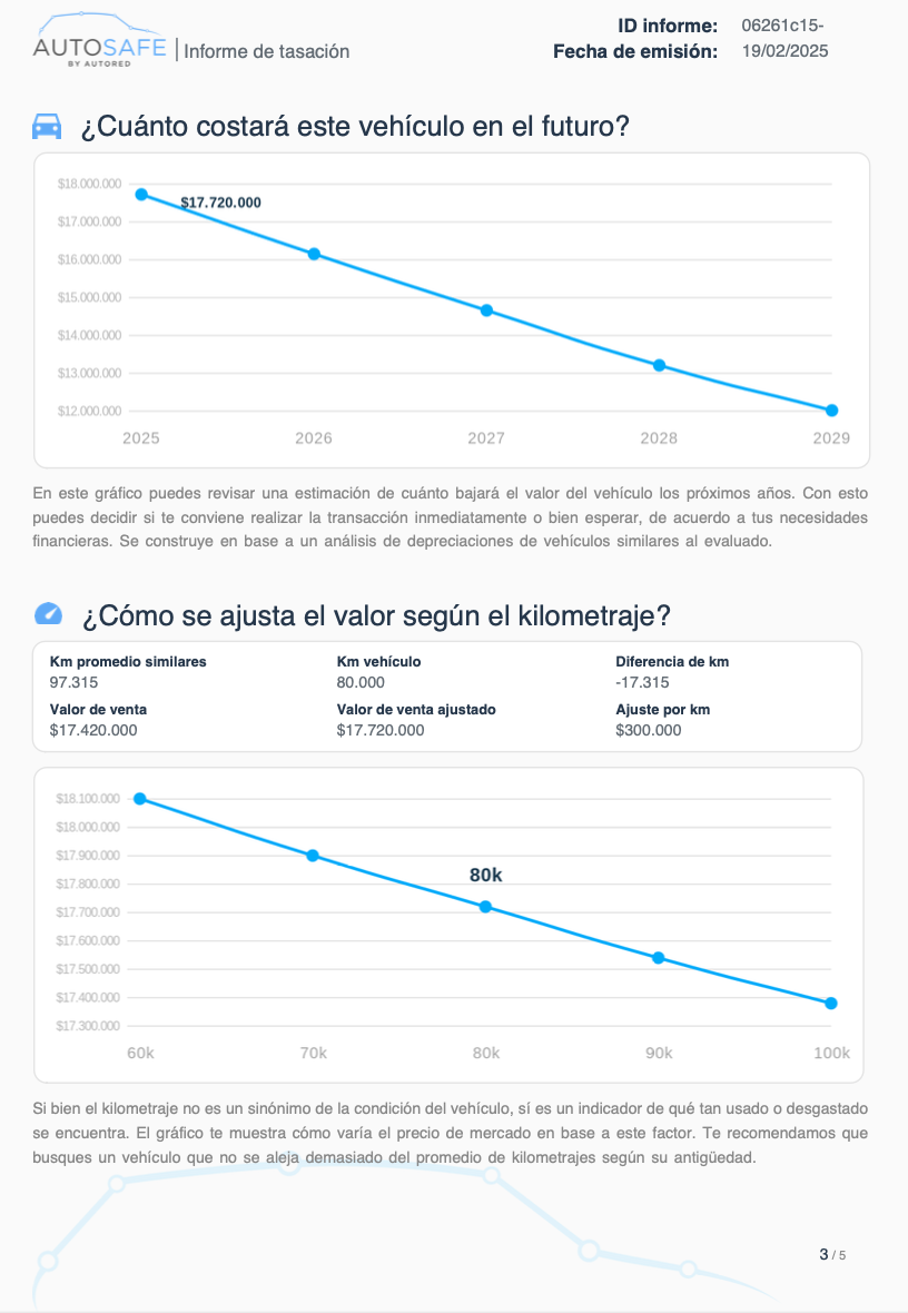 Reporte de ejemplo
